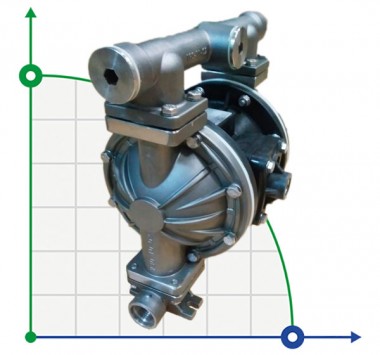 Насос мембранный нержавеющий DP 10 SS/T — BTS Engineering
