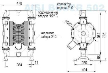 The pneumatic diaphragm pumps BOXER 502 Alu IB502-AL-HTTLT-- — BTS Engineering