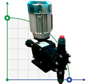 Насос дозировки натрия алюминия 52% AQUA MSA, PP, 39 л/ч, 10 бар, 0,18 кВт, 380В мембранный моторный — BTS Engineering