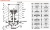 Vertikale Heißölpumpe 350°C LQLRY65-65-260/2-CEX, 25 m3/h, 80 m, 15 kW, 2900 U/min, Ex фото 5 — BTS Engineering