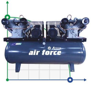 Поршневой компрессор Лидер ВКП W2200-10-500Т — BTS Engineering