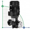 Vertical high temperature pump AGD-50 -30°C+200°C фото 1 — BTS Engineering
