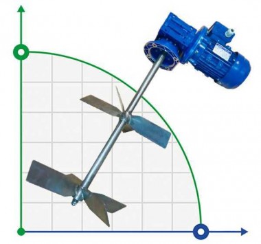 Zweistufiges Rührwerk MLW 301095, 0,55 kW, 95 U/min — BTS Engineering