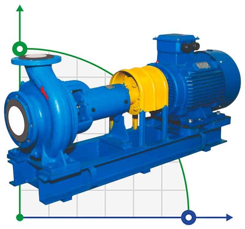 Agregat pompowy K80-50-200SD, 15kW, 3000, na ramie фото 1 — BTS Engineering