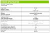 Générateur diesel industriel SOYGEN SG41R avec ATS et moteur Ricardo 41kVA, 33kW, 380V/50HZ type fermé фото 4 — BTS Engineering