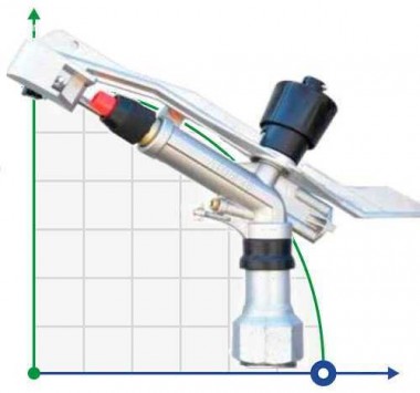 Sprinkler für Bewässerung ATOM28 ECO FC NPT — BTS Engineering
