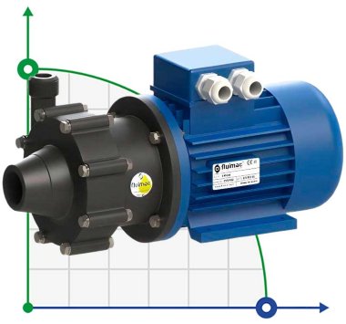 Насос для химии с магнитной муфтой FLUIMAC COMPASS CM 6 PVDF, 0,25 кВт, 220В — BTS Engineering