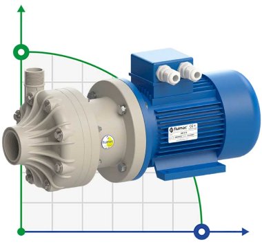 Pompe chimique centrifuge FLUIMAC DRAGON 15 PP, 1,5 kW, 380 V — BTS Engineering