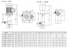 QP-40SK, CFRETFE-1,5 kW, 290 l/min, bomba de ácido vertical de 13 m фото 3 — BTS Engineering