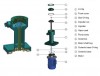 QP-40SK, CFRETFE-1,5 kW, 290 l/min, bomba de ácido vertical de 13 m фото 4 — BTS Engineering