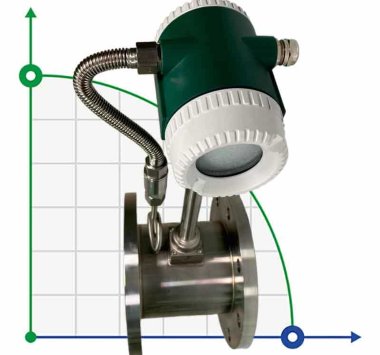 DN150 Medidor de flujo vortex de acero inoxidable KLUGB PN16 RF brida DIN, para vapor 1.75-17.5 t/h <1,6 MPa, <250°C, 4-20mA, ExdIIBT6 — BTS Engineering
