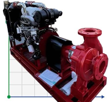 Дизельная насосная станция повышения давления BSD 100-250/750 — BTS Engineering