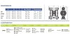 Насос з пневмоприводом PHOENIX P400 ALU HYTREL+PTFE, 380 л/хв фото 2 — BTS Engineering