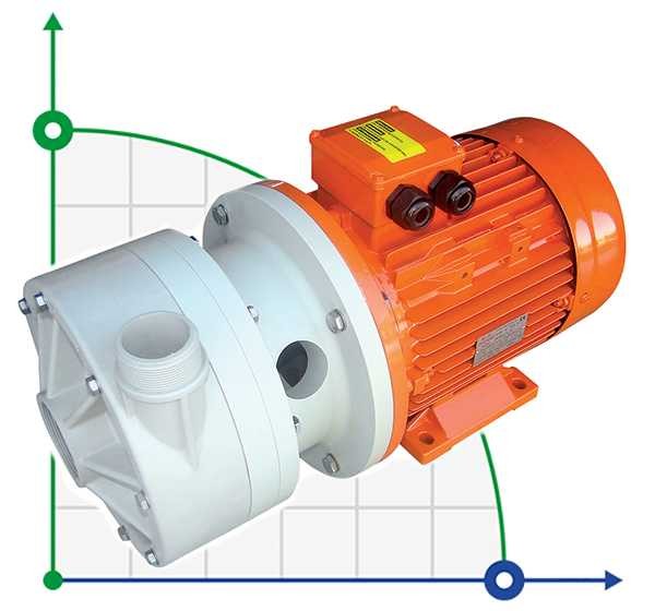 ADH 160 PP/B/10HP/TF/2800/BSP - Horizontal Centrifugal Pump фото 1 — BTS Engineering