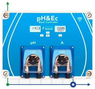 Автоматичний контролер pH&Ec з вимірюванням температури води та насосом для дозування добрив з Wi-Fi — BTS Engineering