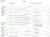 Контроллер EMEC J DIGITAL PH 230VAC с одним показателем, устанавливаемый в стойку (96x48) фото 4 &mdash; BTS Engineering