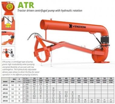Pompa ciągnika PTO Veneroni ATR 30/540, 6m, 1080 m3/h z obrotem hydraulicznym — BTS Engineering