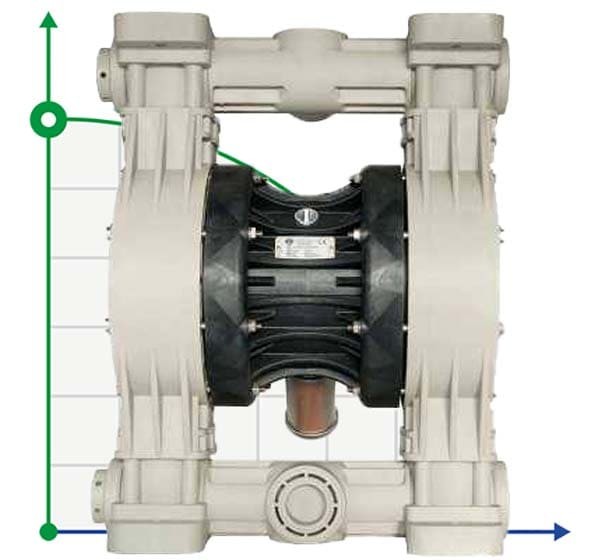 Pneumatyczna pompa membranowa BOXER 503 Plastic PP фото 1 — BTS Engineering