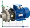 Bomba química con acoplamiento magnético FLUIMAC COMPASS CM 6 PP, 0,25 kW, 220V фото 1 — BTS Engineering