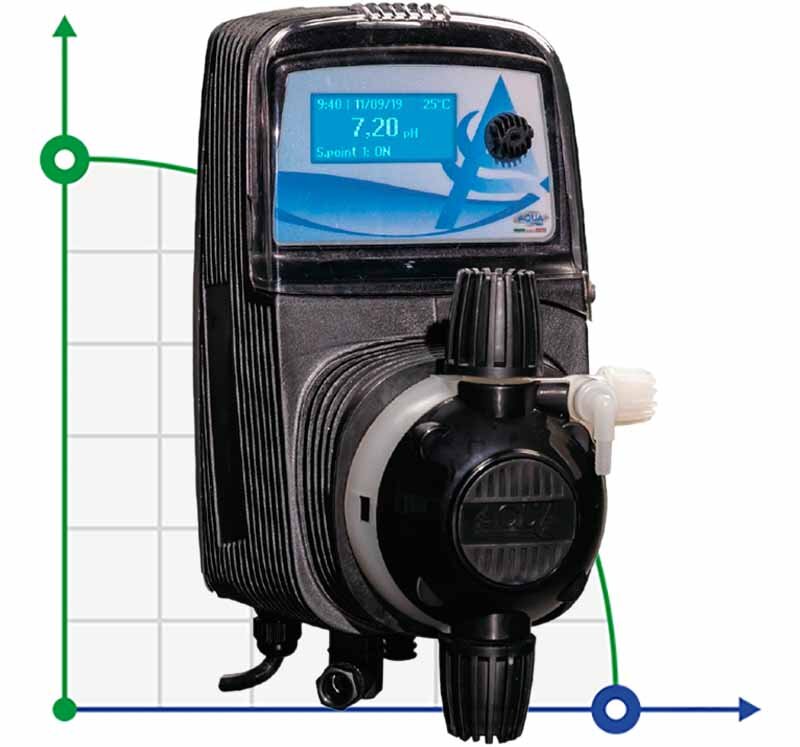 Насос-дозатор PDE HC151+ PH-RX M70 C/PH PROBE, 1,8-14 л/год, 20-1 бар фото 1 — BTS Engineering