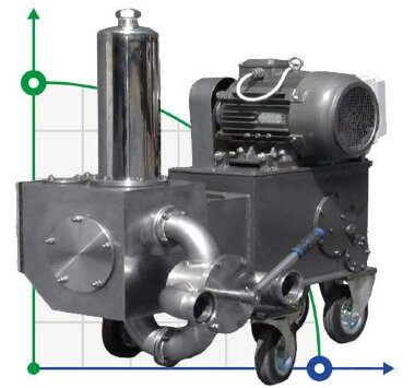 Pompa tłokowa BTS-PN-40 ze stali nierdzewnej — BTS Engineering