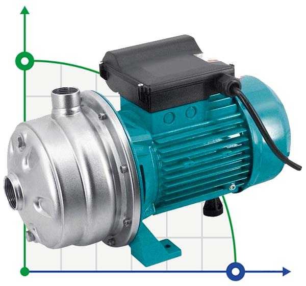 Bomba centrífuga 2CD MB70/150T фото 1 — BTS Engineering