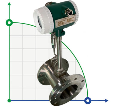 DN125 Caudalímetro vortex de acero inoxidable KLUGB PN16 RF brida DIN, para vapor 0.75-11 t/h <1,6 MPa, <250°C, 4-20mA, ExdIIBT6 — BTS Engineering