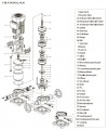 CDLF 8-40, AISI 316, pompe à colonne de distillation Ex (antidéflagrante) фото 3 — BTS Engineering