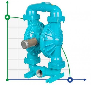 Насос мембранный нержавеющий DP 30 SS/T — BTS Engineering