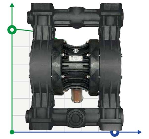 Pompe pneumatique à membrane BOXER 503 Plastique PVDF фото 1 — BTS Engineering