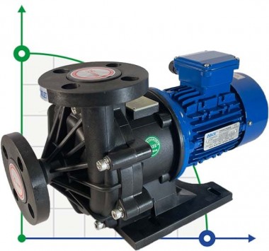 Pompa chemiczna MP-HX-250 GFRPP, 150L/min, 16M, 380V, ABLE Silnik ze sprzęgłem magnetycznym — BTS Engineering