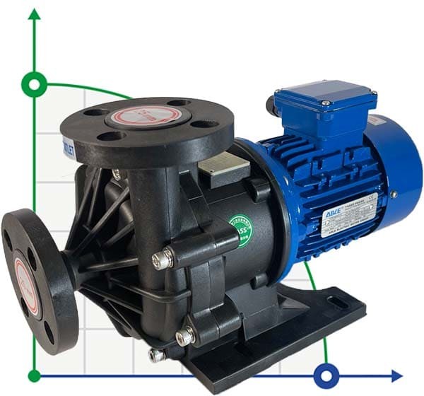 Насос химический MP-HX-250 GFRPP, 150L/min, 16M, 380V, ABLE Motor с магнитной муфтой фото 1 — BTS Engineering