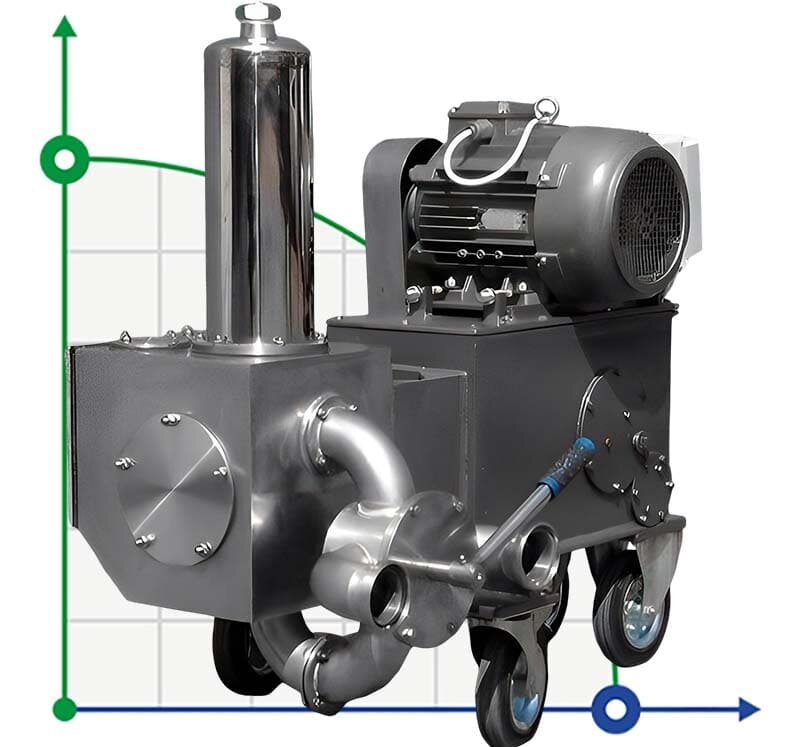 Pompa tłokowa BTS-PN-25 spożywcza ze stali nierdzewnej фото 1 — BTS Engineering
