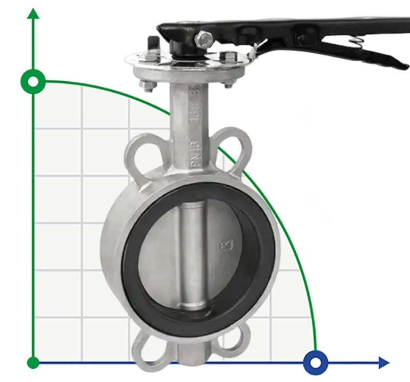 PN16 DN80 Butterfly valve, body and disc made of stainless steel AISI 304, seat EPDM фото 1 — BTS Engineering