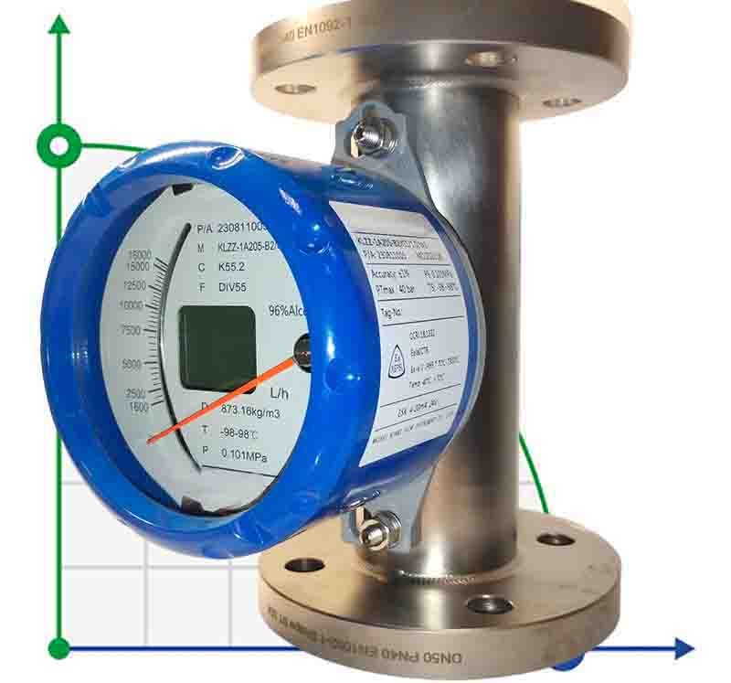 DN50 Przepływomierz ze stali nierdzewnej rotametr KLZZ PN16 (liquid alcohol mixture C2H5OH 96%), 1600...16000 l/h, 4-20mA, Ex фото 1 — BTS Engineering