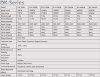 Ветрогенератор DK-Series RX-100DK 100 кВт горизонтальный фото 3 — BTS Engineering
