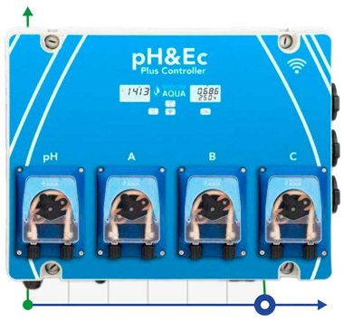 Автоматичний контролер pH&Ec з вимірюванням температури води та трьома насосами для дозування добрив з Wi-Fi — BTS Engineering