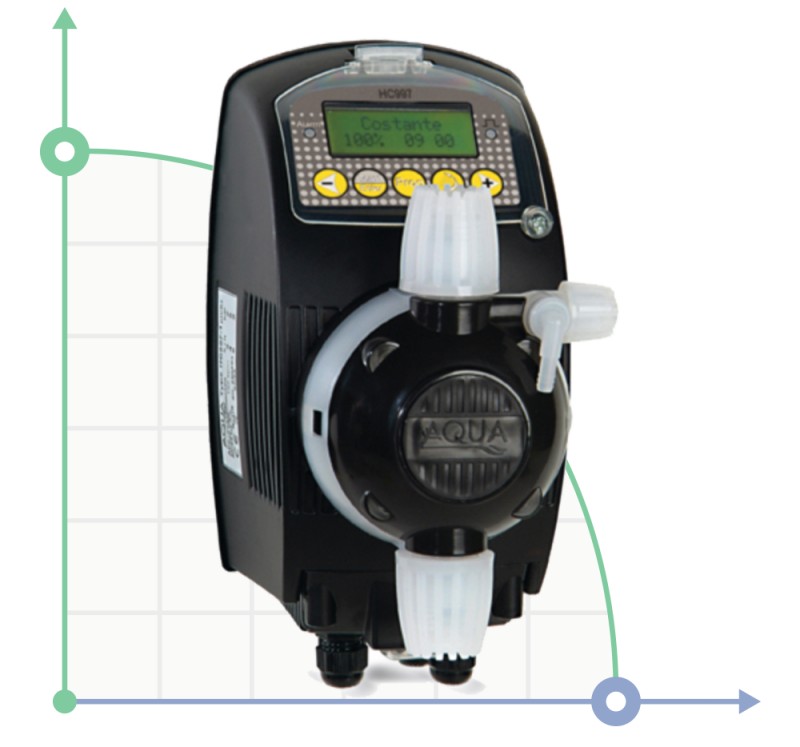 Electromagnetic metering Pumps PDE HC997-3A 03-12/04-10/05-08 230V PVDF-PTFE-VT фото 1 — BTS Engineering
