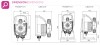 Electromagnetic metering Pumps PDE HC997-3A 03-12/04-10/05-08 230V PVDF-PTFE-VT фото 2 — BTS Engineering