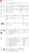 Electromagnetic metering Pumps PDE HC997-3A 03-12/04-10/05-08 230V PVDF-PTFE-VT фото 4 — BTS Engineering
