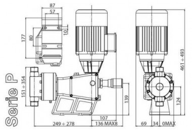 Pompa dozująca nurnikowa PDM-P AA 52/20 400/3/50 0,25 — BTS Engineering