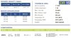 Горизонтальный центробежный насос с торцевыми уплотнениями DR 015 PVDF, 1,5 кВт фото 4 — BTS Engineering