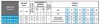 Pompe de puits submersible 3 pouces 99 BE TREINCH 25-20, 220V фото 2 — BTS Engineering