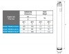 Pompe de puits submersible 3 pouces 99 BE TREINCH 25-20, 220V фото 3 — BTS Engineering