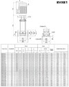 Pompe de surpression multicellulaire EVXE 1/27, 1,5 kW, 2,4 m3/h, 161 m, 380 V/T, AISI 304 (EBARA EVM) фото 3 — BTS Engineering