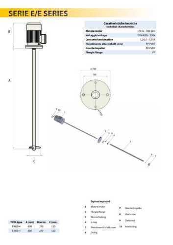 Миксер промышленный E-600-4 230В 1ф., 60см РVDF — BTS Engineering