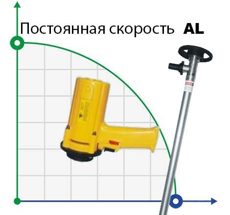 Бочковий насос BTS-SB-550W+AL-700mm (з постійною швидкістю) фото 1 — BTS Engineering