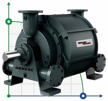 Вакуумный насос GENVAC VL 3003 — BTS Engineering