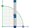 Pompe pour puits profond 6SR30/14, Outlet: 3 pouce, 15kW, 380V фото 1 — BTS Engineering