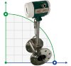 DN80 Medidor de caudal de vórtice de acero inoxidable KLUGB PN16 RF brida DIN, para vapor 0.325-5 t/h <1,6 MPa, <250°C, 4-20mA, ExdIIBT6 фото 1 — BTS Engineering